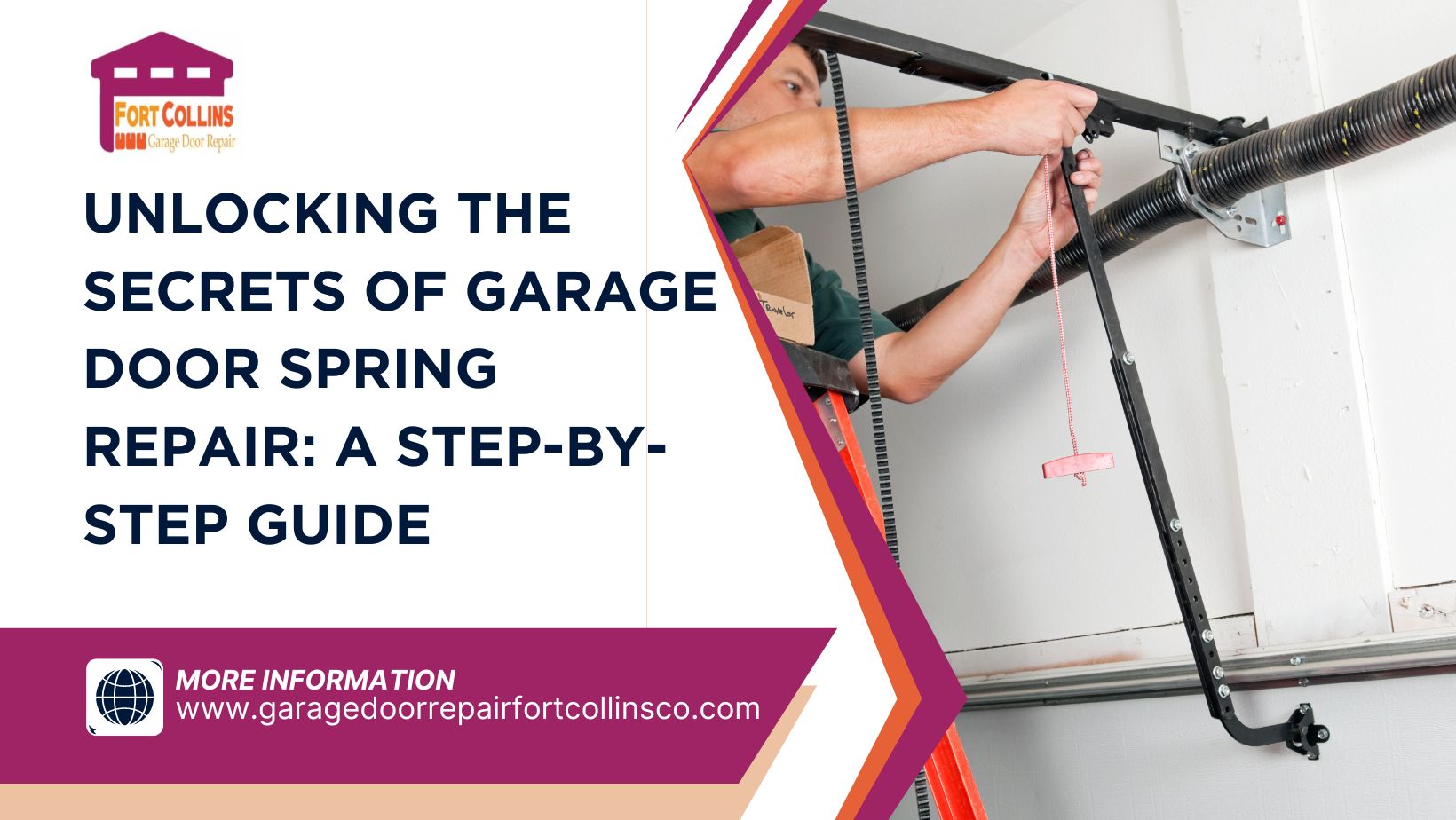 garage door spring repairs